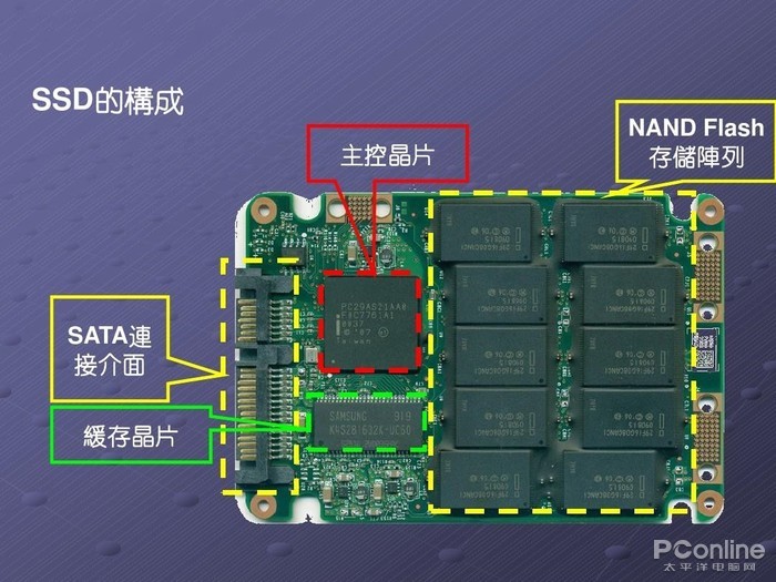 3d驾驶游戏领礼包怎么领